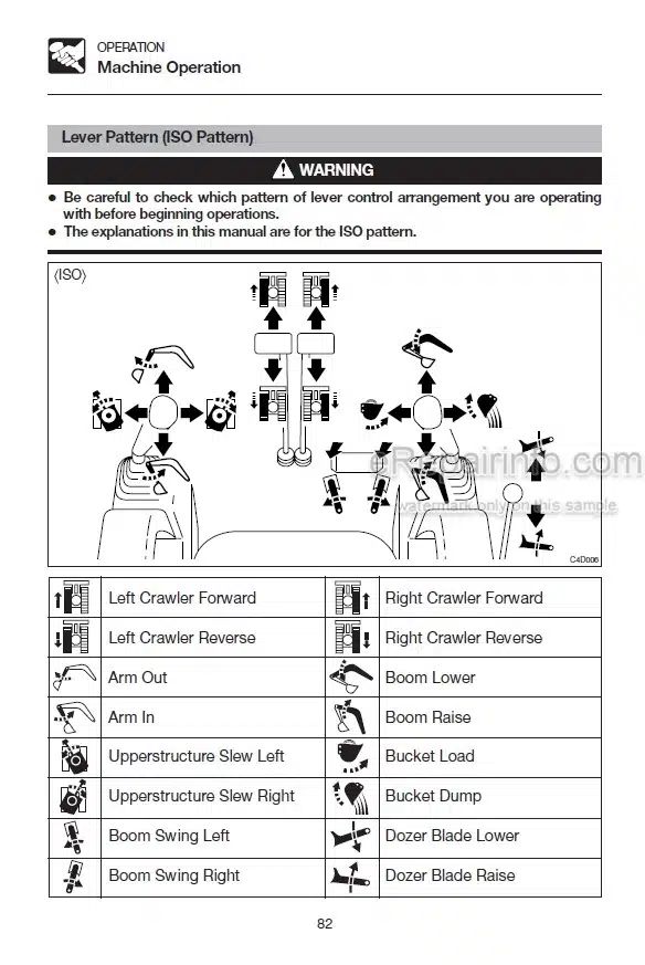 Photo 5 - Takeuchi TB1140 Operators Manual Hydraulic Excavator 514200001-