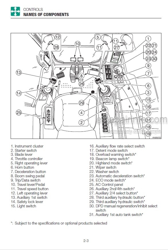 Photo 5 - Takeuchi TB1140 Operators Manual Hydraulic Excavator 514400002-