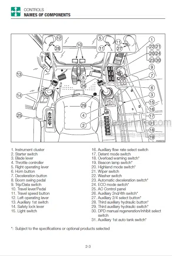 Photo 5 - Takeuchi TB1140 Operators Manual Hydraulic Excavator 514400002-