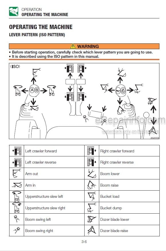 Photo 5 - Takeuchi TB1140 Series 2 Operators Manual Hydraulic Excavator 514400002-
