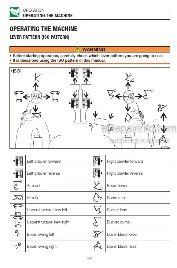 Photo 5 - Takeuchi TB1140 Series 2 Operators Manual Hydraulic Excavator 514400002-