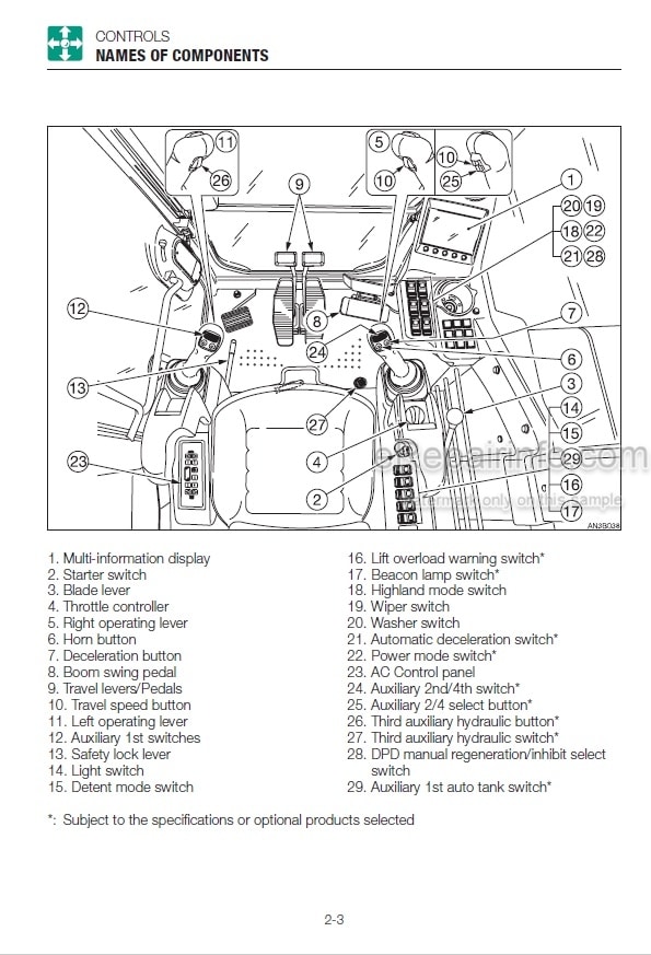 Photo 4 - Takeuchi TB1140 Series 2 Operators Manual Hydraulic Excavator 514400229-