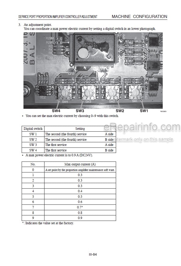 Photo 3 - Takeuchi TB1140 Workshop Manual Hydraulic Excavator 51420001-