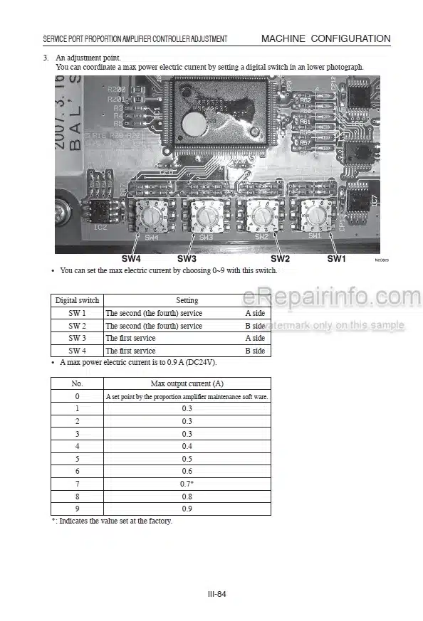 Photo 3 - Takeuchi TB1140 Workshop Manual Hydraulic Excavator 51420001-