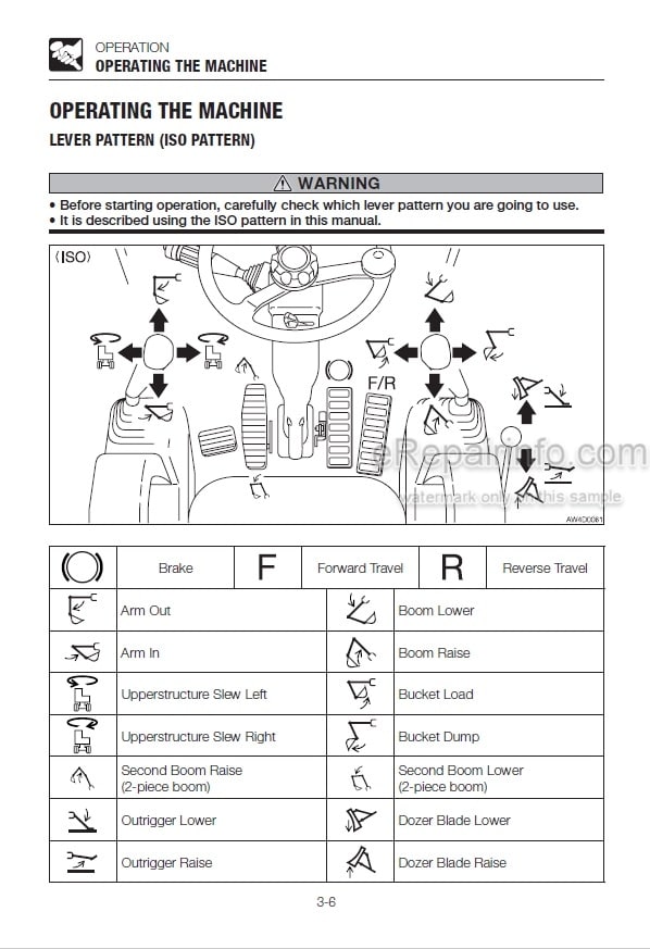 Photo 5 - Takeuchi TB1160W Operators Manual Hydraulic Excavator 514300004-