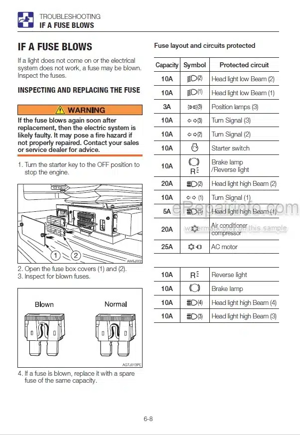 Photo 3 - Takeuchi TB1160W Operators Manual Hydraulic Excavator 514500002-