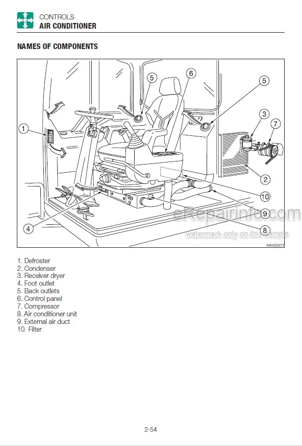 Photo 5 - Takeuchi TB1160W Operators Manual Hydraulic Excavator 514500002-