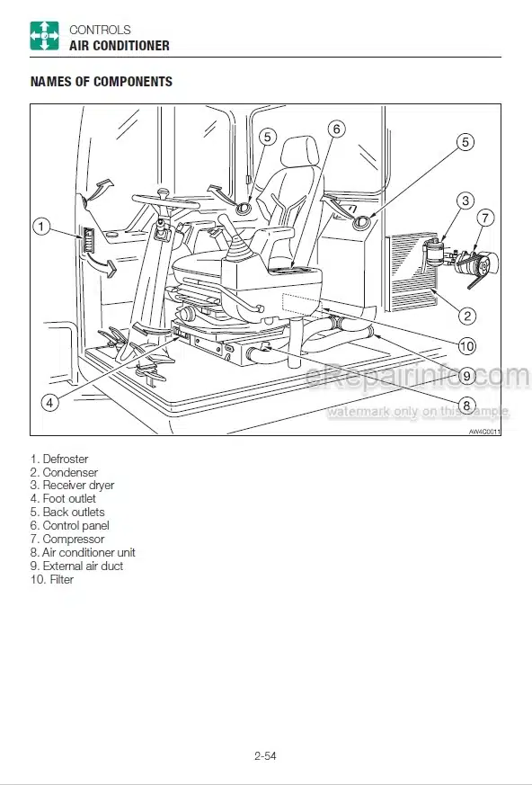Photo 5 - Takeuchi TB1160W Operators Manual Hydraulic Excavator 514500002-