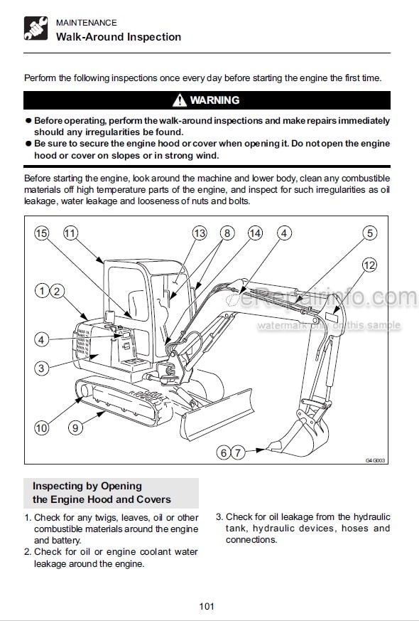 Photo 3 - Takeuchi TB125 TB135 TB145 Operators Manual Compact Excavator 12510003- 13514051- 14513261-