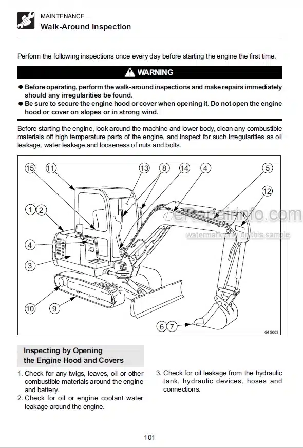 Photo 3 - Takeuchi TB125 TB135 TB145 Operators Manual Compact Excavator 12510003- 13514051- 14513261-