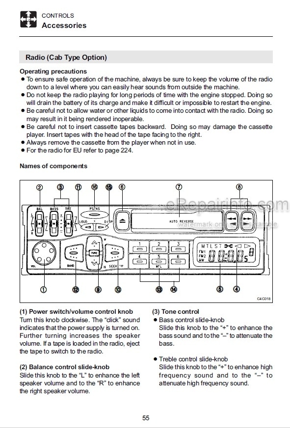 Photo 5 - Takeuchi TB125 TB135 TB145 Operators Manual Compact Excavator 12510003- 13514051- 14513261-