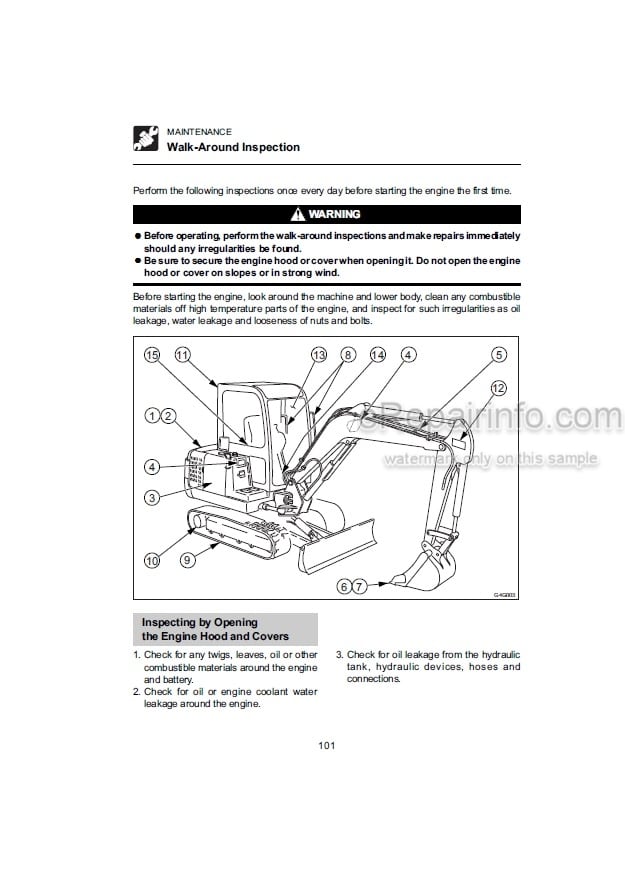 Photo 3 - Takeuchi TB125 TB135 TB145 Operators Manual Compact Excavator 12514526- 13514051- 14513261-