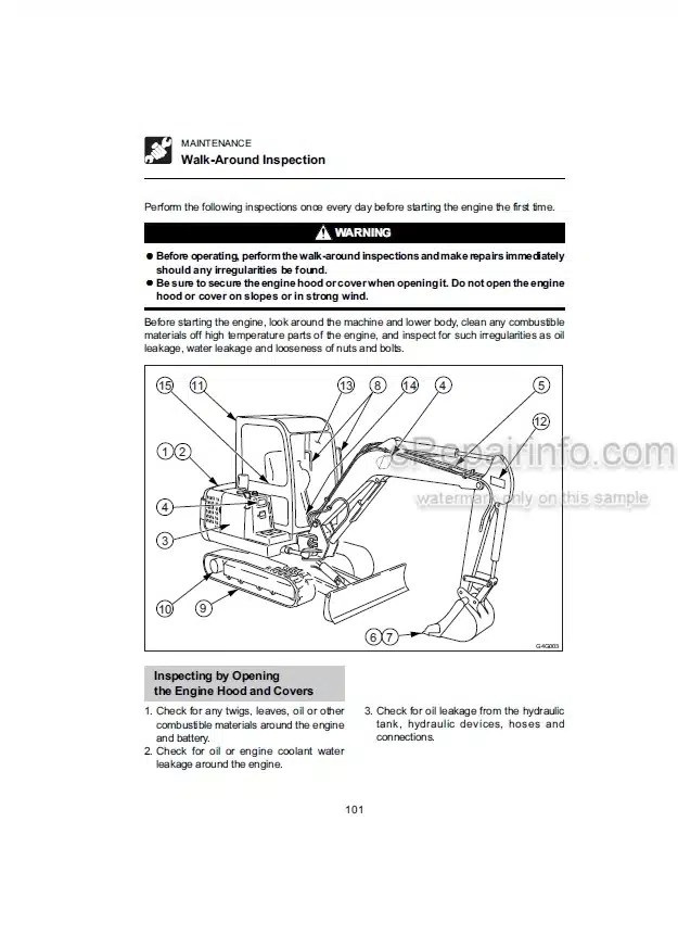 Photo 3 - Takeuchi TB125 TB135 TB145 Operators Manual Compact Excavator 12514526- 13514051- 14513261-