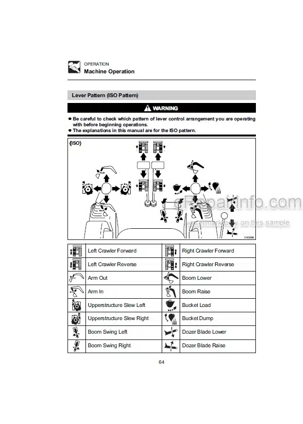 Photo 5 - Takeuchi TB125 TB135 TB145 Operators Manual Compact Excavator 12514526- 13514051- 14513261-