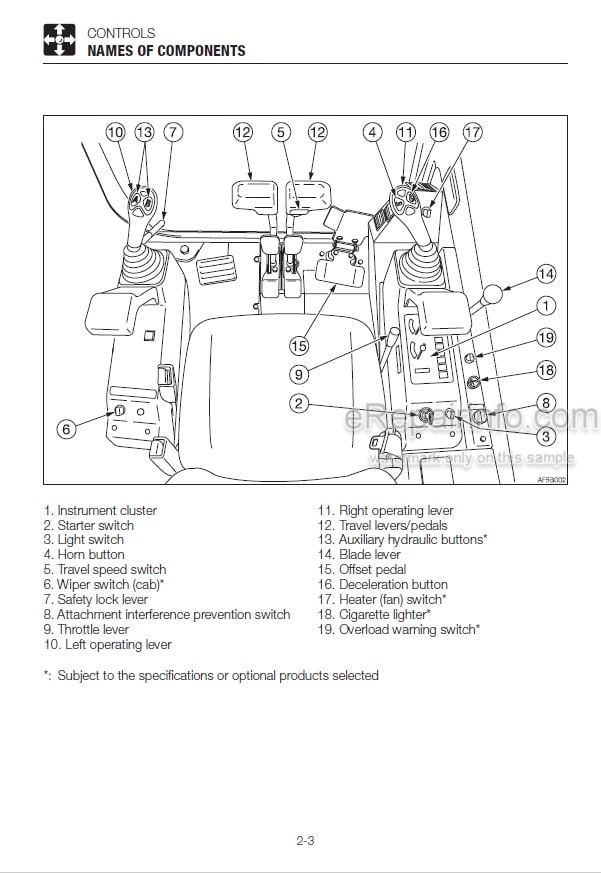 Photo 5 - Takeuchi TB128FR Operators Manual Mini Excavator 128300003-