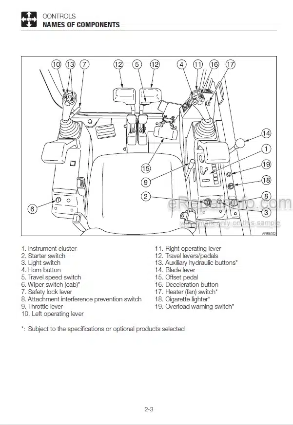 Photo 5 - Takeuchi TB128FR Operators Manual Mini Excavator 128300003-