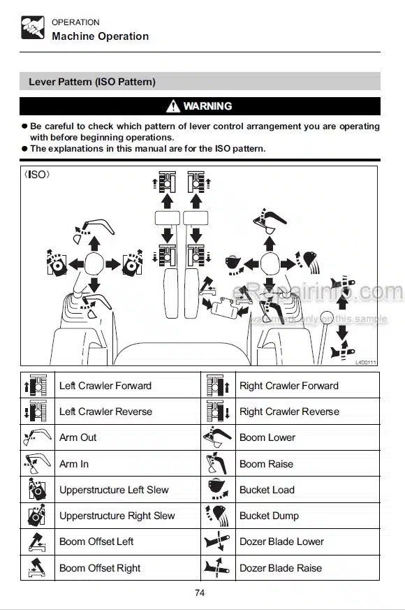 Photo 5 - Takeuchi TB138FR TB153FR TB180FR Operators Manual Hydraulic Excavator 13820080- 15830140- 17840260-