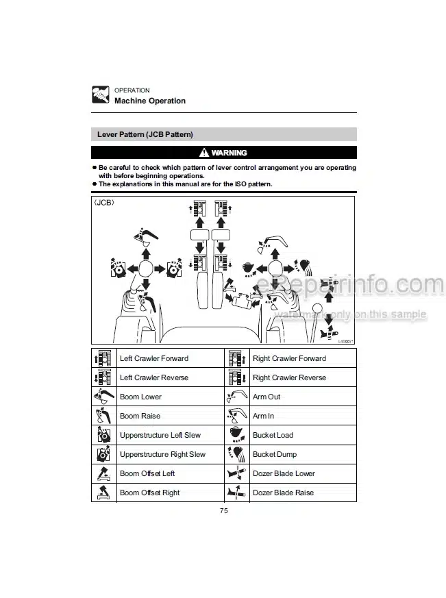 Photo 5 - Takeuchi TB138FR TB153FR TB180FR Operators Manual Hydraulic Excavator 13810003- 15820004- 17830004-