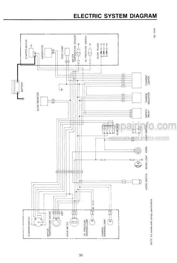 Photo 3 - Takeuchi TB15 Operators Manual Compact Excavator