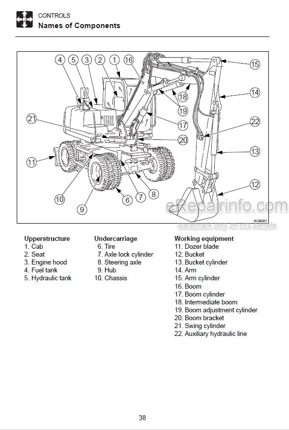 Photo 5 - Takeuchi TB175W Operators Manual Hydraulic Excavator 17520209-