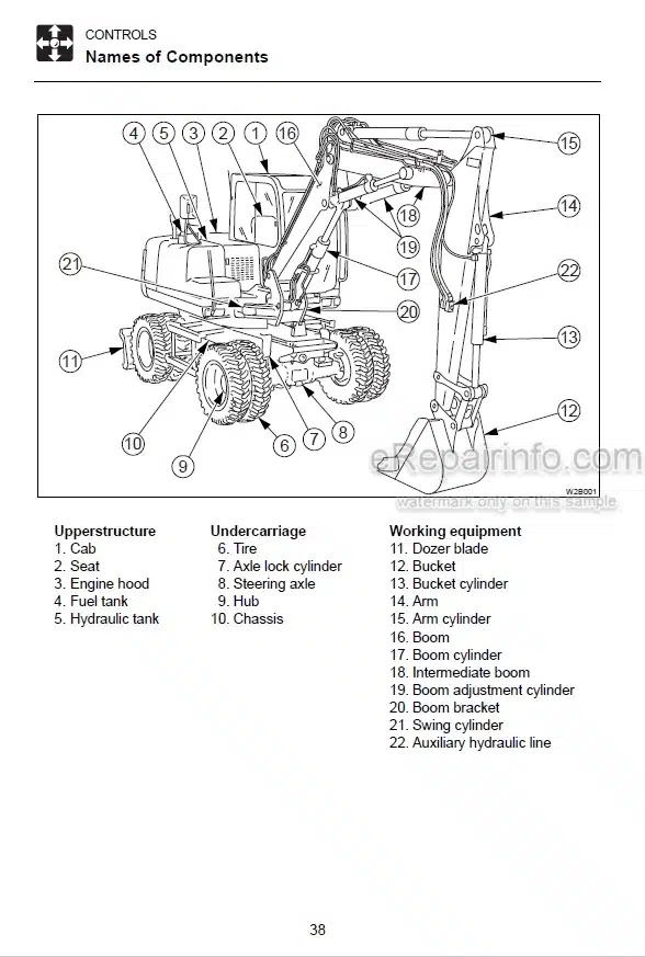 Photo 5 - Takeuchi TB175W Operators Manual Hydraulic Excavator 17520209-