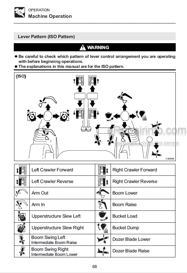 Photo 3 - Takeuchi TB175 Operators Manual Hydraulic Excavator 17511264-