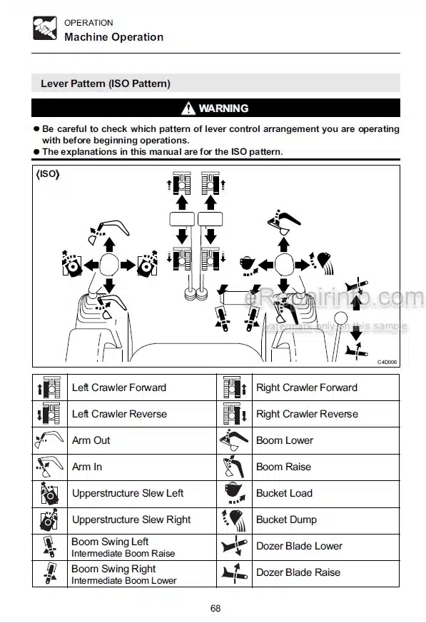 Photo 3 - Takeuchi TB175 Operators Manual Hydraulic Excavator 17511264-