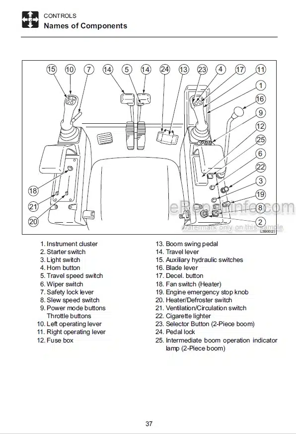 Photo 5 - Takeuchi TB175 Operators Manual Hydraulic Excavator 17511264-