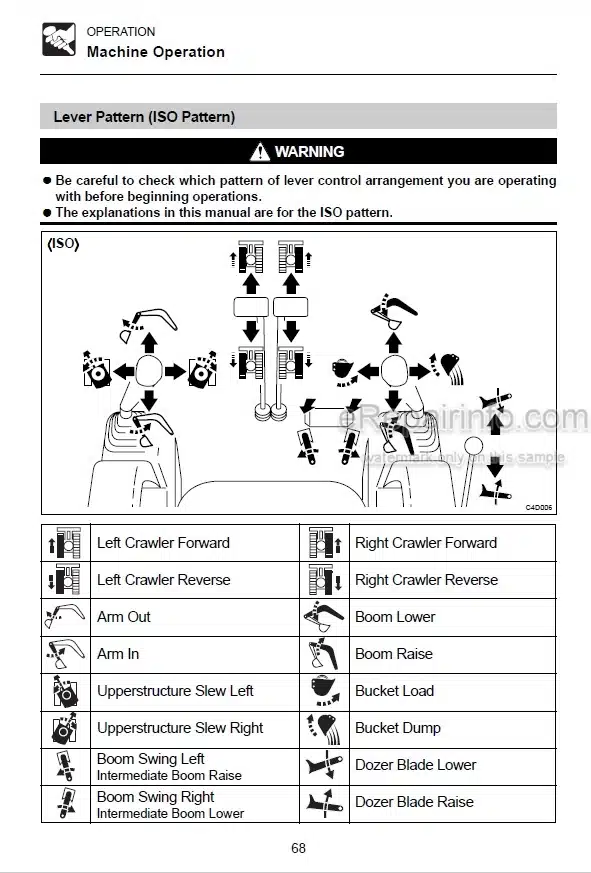 Photo 4 - Takeuchi TB175 Operators Manual Hydraulic Excavator 17512105-