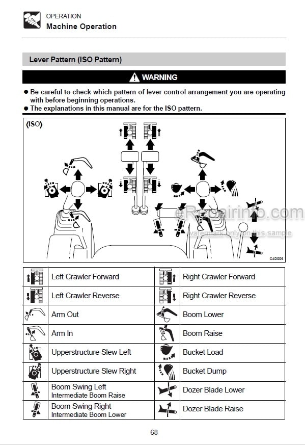 Photo 5 - Takeuchi TB175 Operators Manual Hydraulic Excavator 17530314-