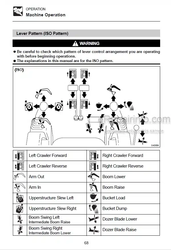 Photo 5 - Takeuchi TB175 Operators Manual Hydraulic Excavator 17530314-