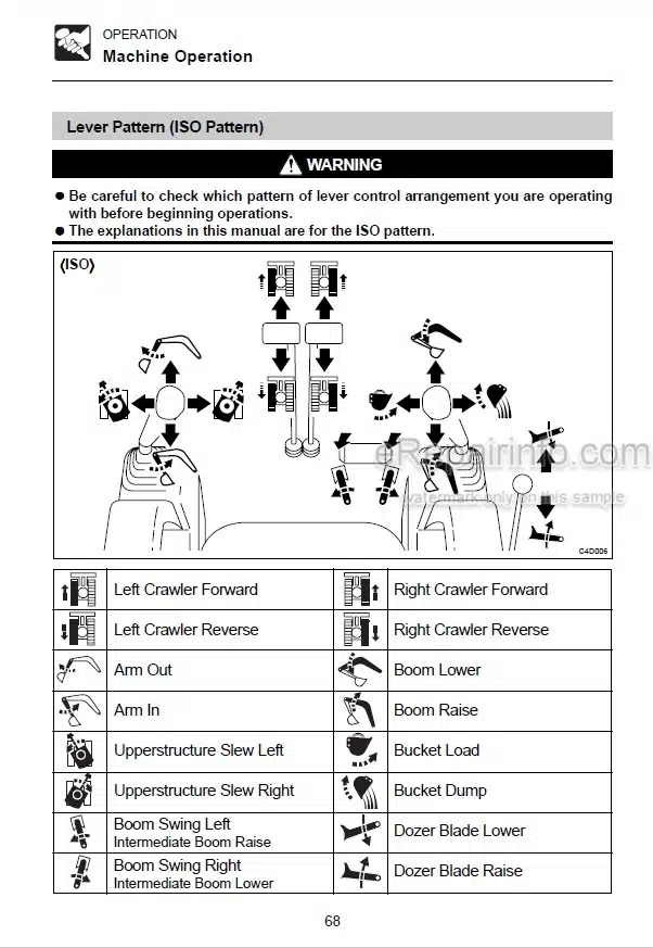 Photo 3 - Takeuchi TB175 Operators Manual Hydraulic Excavator 175301106-