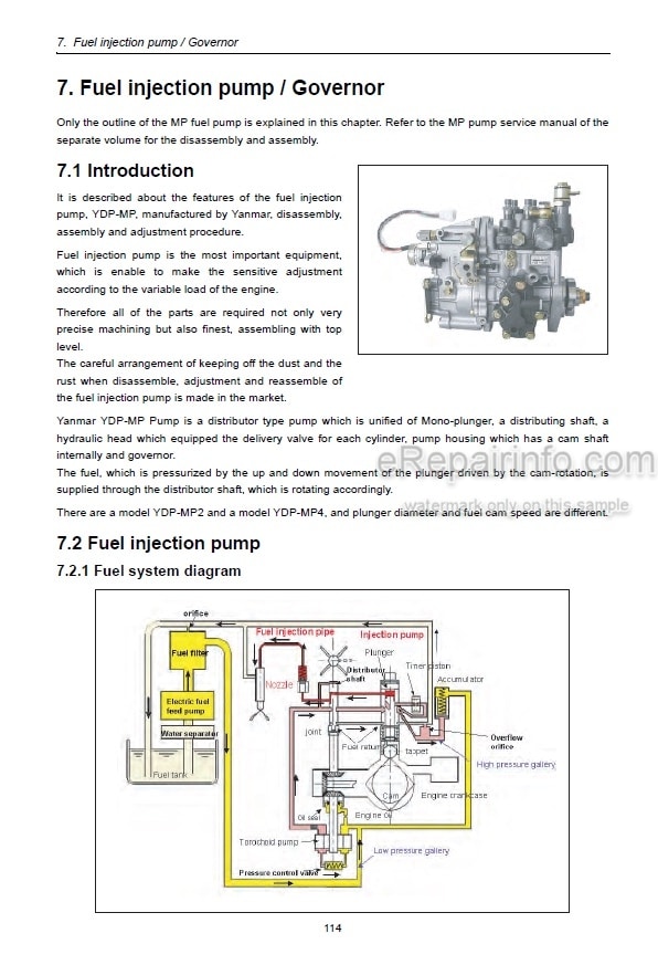 Photo 6 - Takeuchi TB180FR Workshop Manual Hydraulic Excavator 17830004-