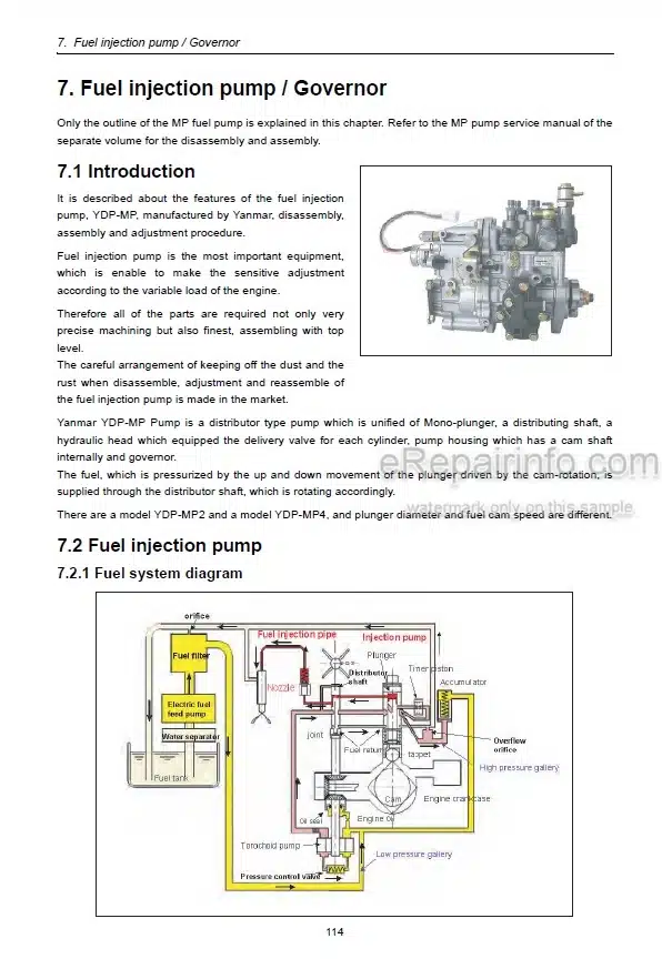 Photo 6 - Takeuchi TB180FR Workshop Manual Hydraulic Excavator 17830004-