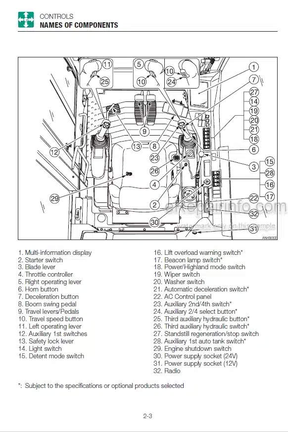 Photo 5 - Takeuchi TB2150 Operators Manual Hydraulic Excavator 514600003-