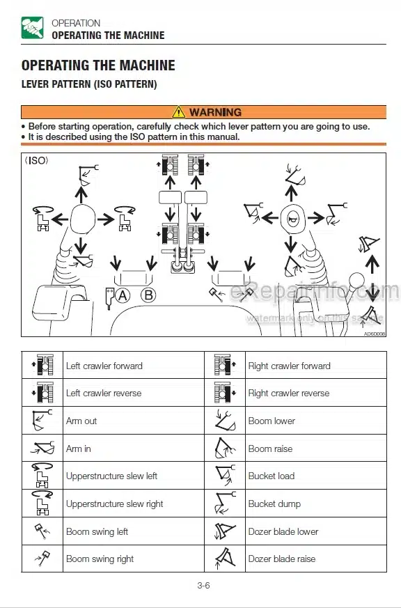 Photo 5 - Takeuchi TB215R Operators Manual Mini Excavator 215000003-