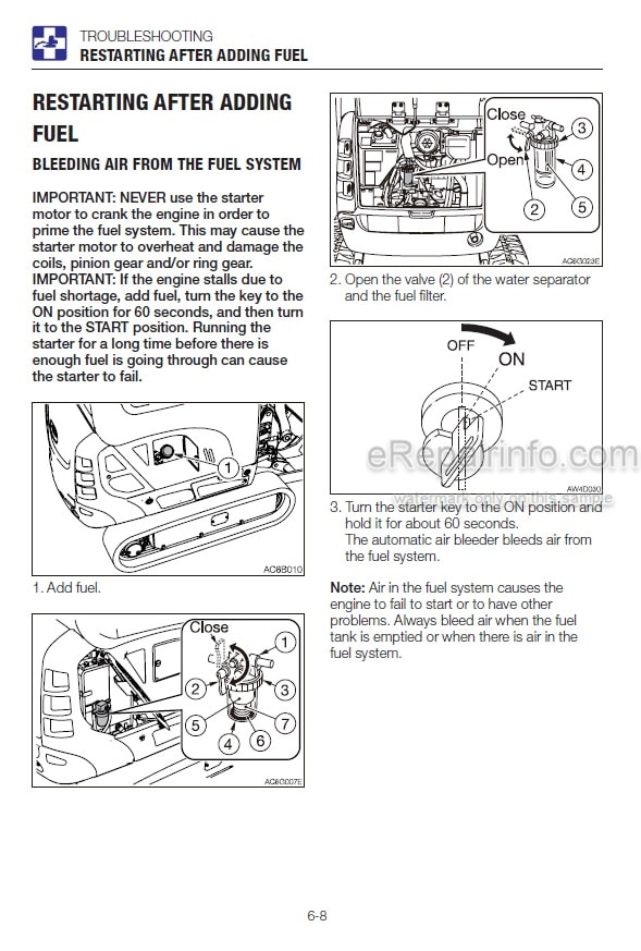 Photo 3 - Takeuchi TB216 Operators Manual Mini Excavator 216000002- 216100002-