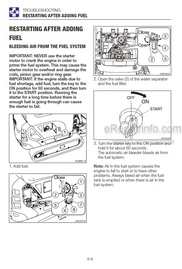Photo 7 - Takeuchi TL126 Workshop Manual Crawler Loader 21260001-