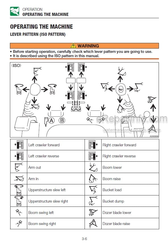 Photo 5 - Takeuchi TB216 Operators Manual Mini Excavator 216000002- 216100002-