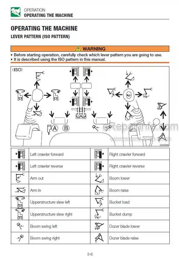 Photo 5 - Takeuchi TB216 Operators Manual Mini Excavator 216000002- 216100002-