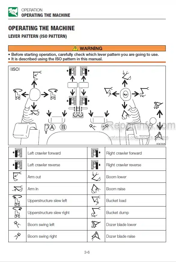 Photo 5 - Takeuchi TB219 Operators Manual Mini Excavator 121900285-