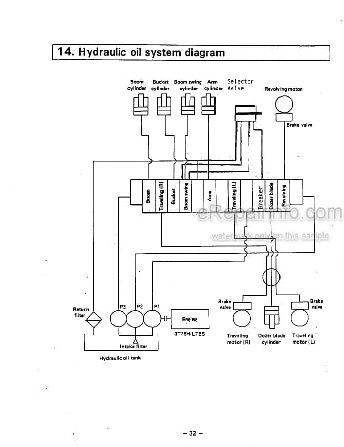 Photo 5 - Takeuchi TB21 Operators Manual Excavator