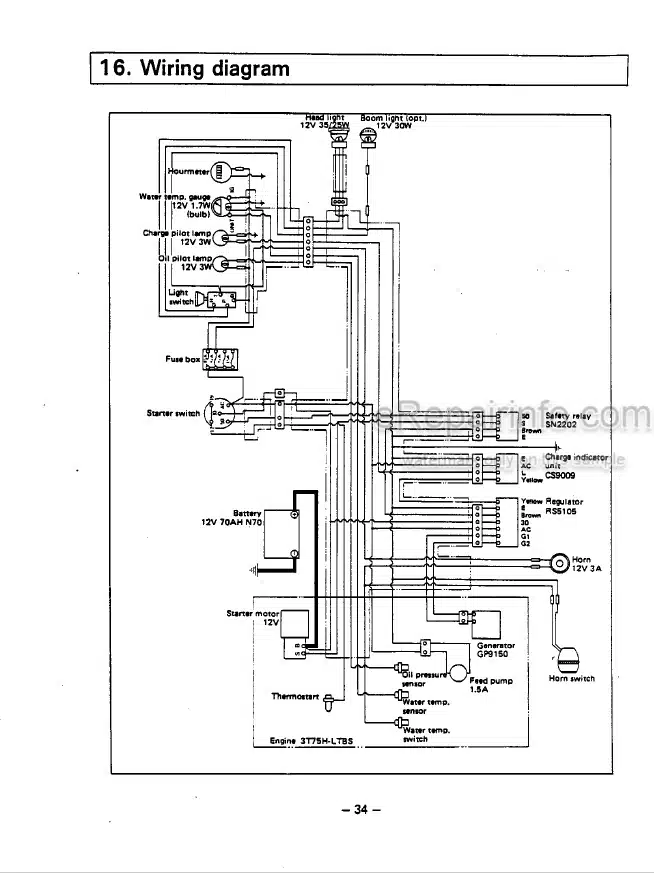 Photo 4 - Takeuchi TB21 Operators Manual Excavator