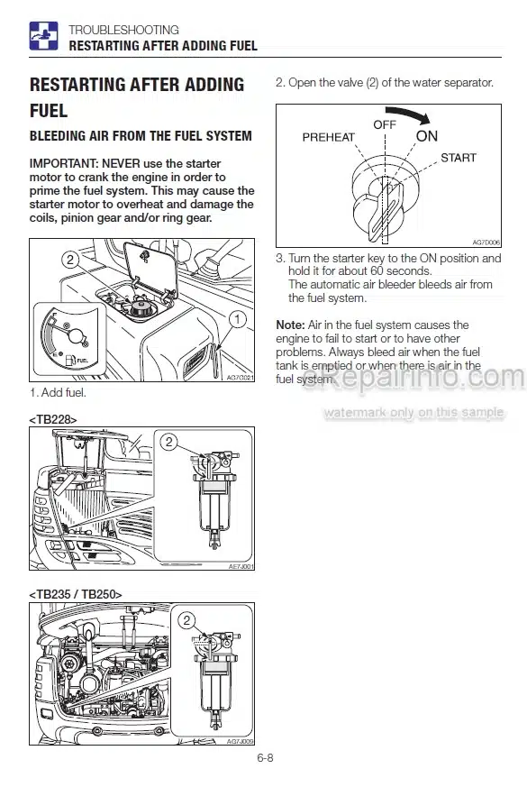 Photo 7 - Takeuchi TB219 Operators Manual Mini Excavator 121900285-