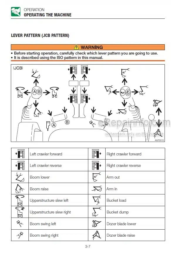 Photo 5 - Takeuchi TB228 TB235 TB250 Operators Manual Mini Excavator 122800004- 123500004- 125000004-