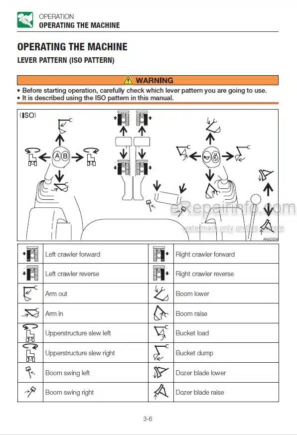 Photo 5 - Takeuchi TB230 Operators Manual Mini Excavator 130000003-