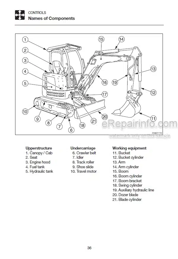 Photo 5 - Takeuchi TB23FR Operators Manual Compact Excavator 123000513-