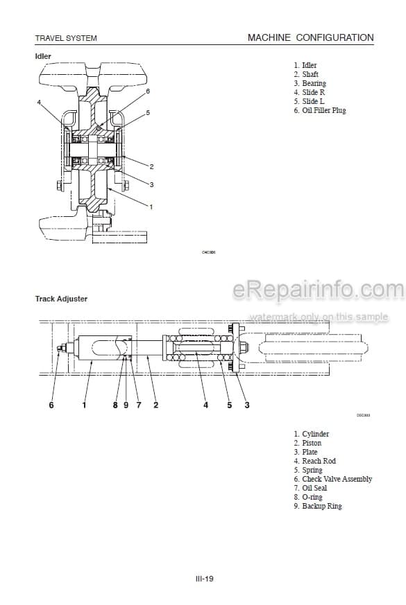 Photo 6 - Takeuchi TB23R Workshop Manual Compact Excavator