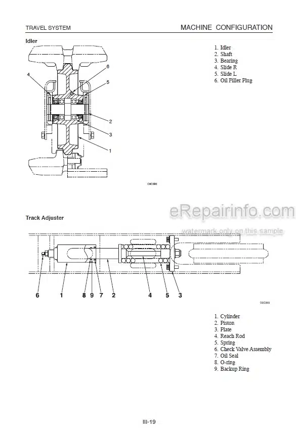 Photo 6 - Takeuchi TB23R Workshop Manual Compact Excavator