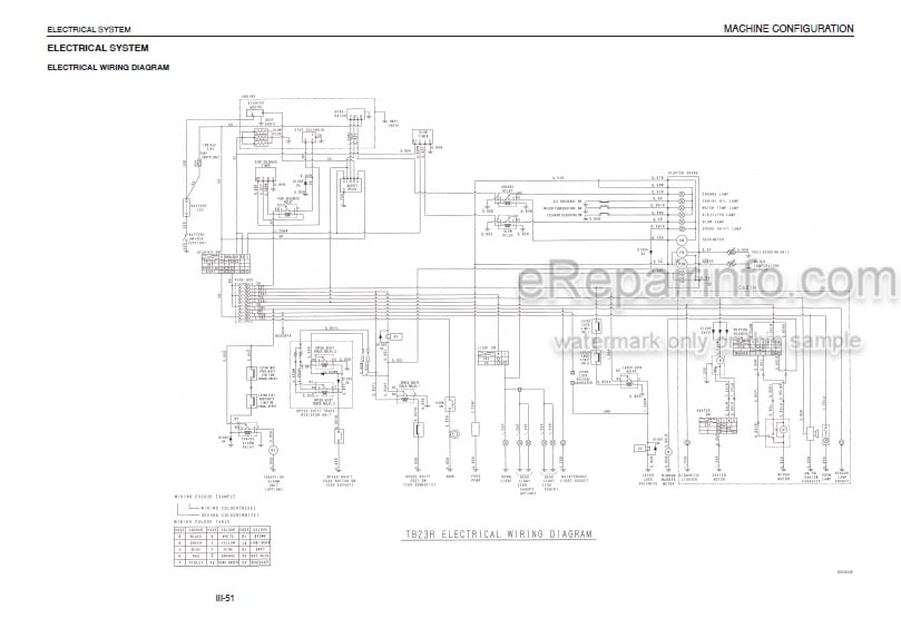 Photo 5 - Takeuchi TB23R Workshop Manual Compact Excavator